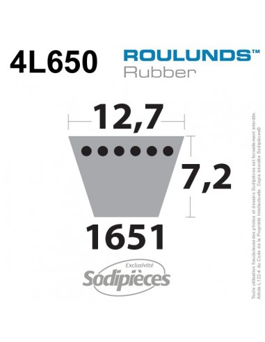 Courroie tondeuse 4L650 Roulunds Continental 12,7 x 7,2 x 1651 mm