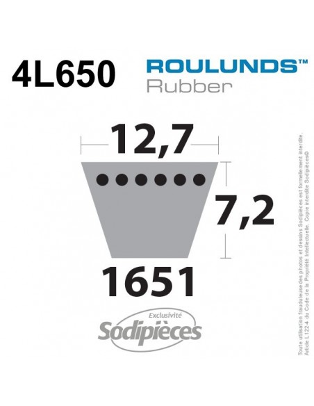 Courroie tondeuse 4L650 Roulunds Continental 12,7 x 7,2 x 1651 mm