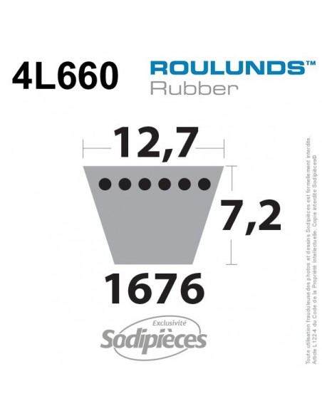 Courroie tondeuse 4L660 Roulunds Continental 12,7 x 7,2 x 1676 mm
