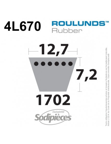 Courroie tondeuse 4L670 Roulunds Continental 12,7 x 7,2 x 1702 mm