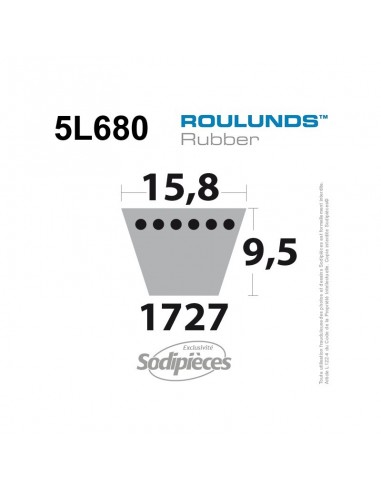 Courroie tondeuse 5L680 Roulunds Continental 15,8 x 9,5 x 1727 mm