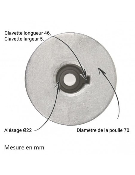 Support de lame pour EFCO, MTD, Oleo Mac