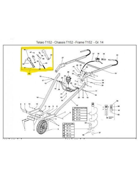 Poignee complete tariere Active