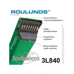 Courroie tondeuse 3L840 Roulunds Continental 9,5 x 6 x 2134 mm
