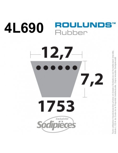 Courroie tondeuse 4L690 Roulunds Continental 12,7 x 7,2 x 1753 mm