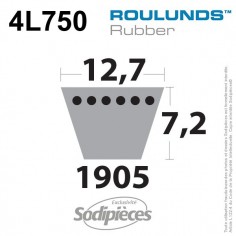 Courroie tondeuse 4L750 Roulunds Continental 12,7 x 7,2 x 1905 mm 2