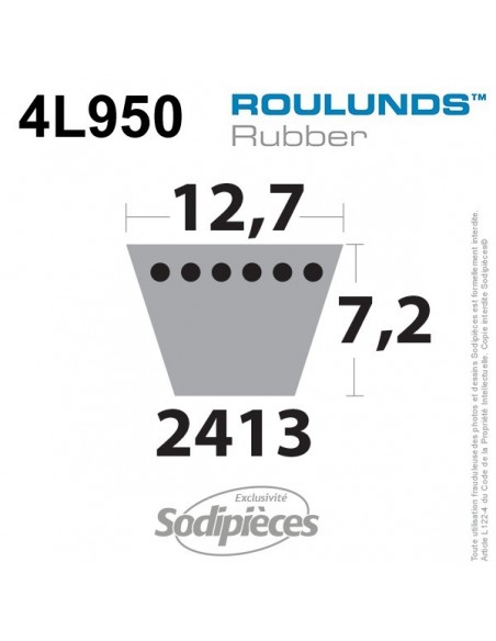Courroie tondeuse 4L950 Roulunds Continental 12,7 x 7,2 x 2413 mm