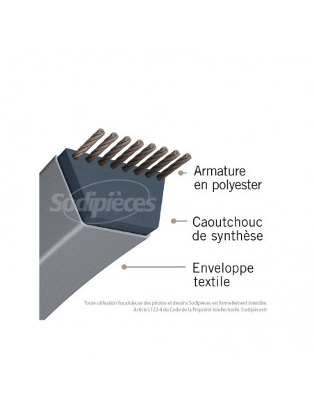 Courroie tondeuse LB91 Mitsuboshi. 16,5 mm x 2323 mm.