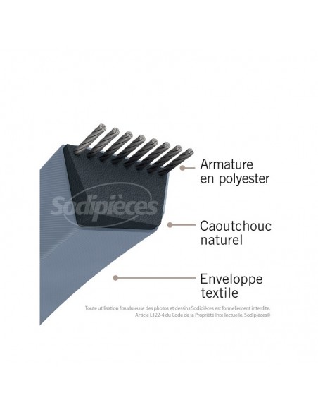 Courroie-tondeuse-B196-Trapezoidale-17-mm-x-5047-mm-23073