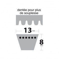 Courroie-tondeuse-AX110-Trapezoidale-crantee-13-mm-x-2844-mm-25435 2