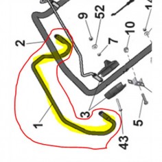 Poignée commande de...