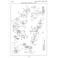 Cliquet complet taille-...