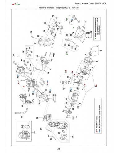 Cliquet complet taille- haies ACTIVE...