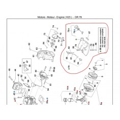 Kit reservoir essence...