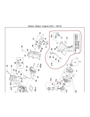 Kit reservoir essence taille- haies...