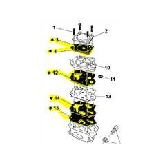 Kit membrane carburateur...
