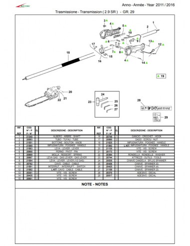 Transmission taille- haies ACTIVE 2.9 SR