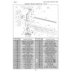 Pieces lamier taille- haies...