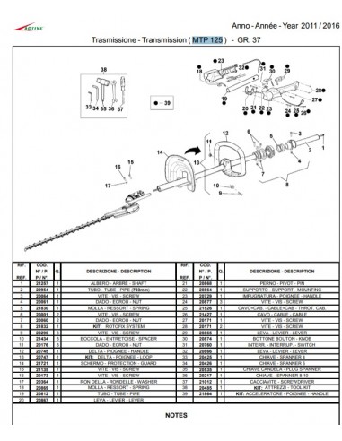 Transmission taille- haies ACTIVE...