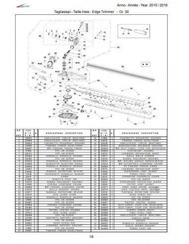 Pièces lamier taille- haies ACTIVE...